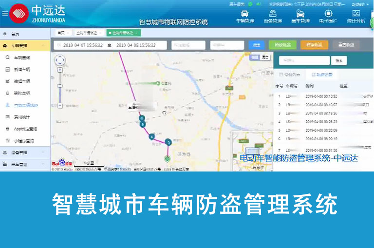 智慧城市車輛防盜管理系統(tǒng)